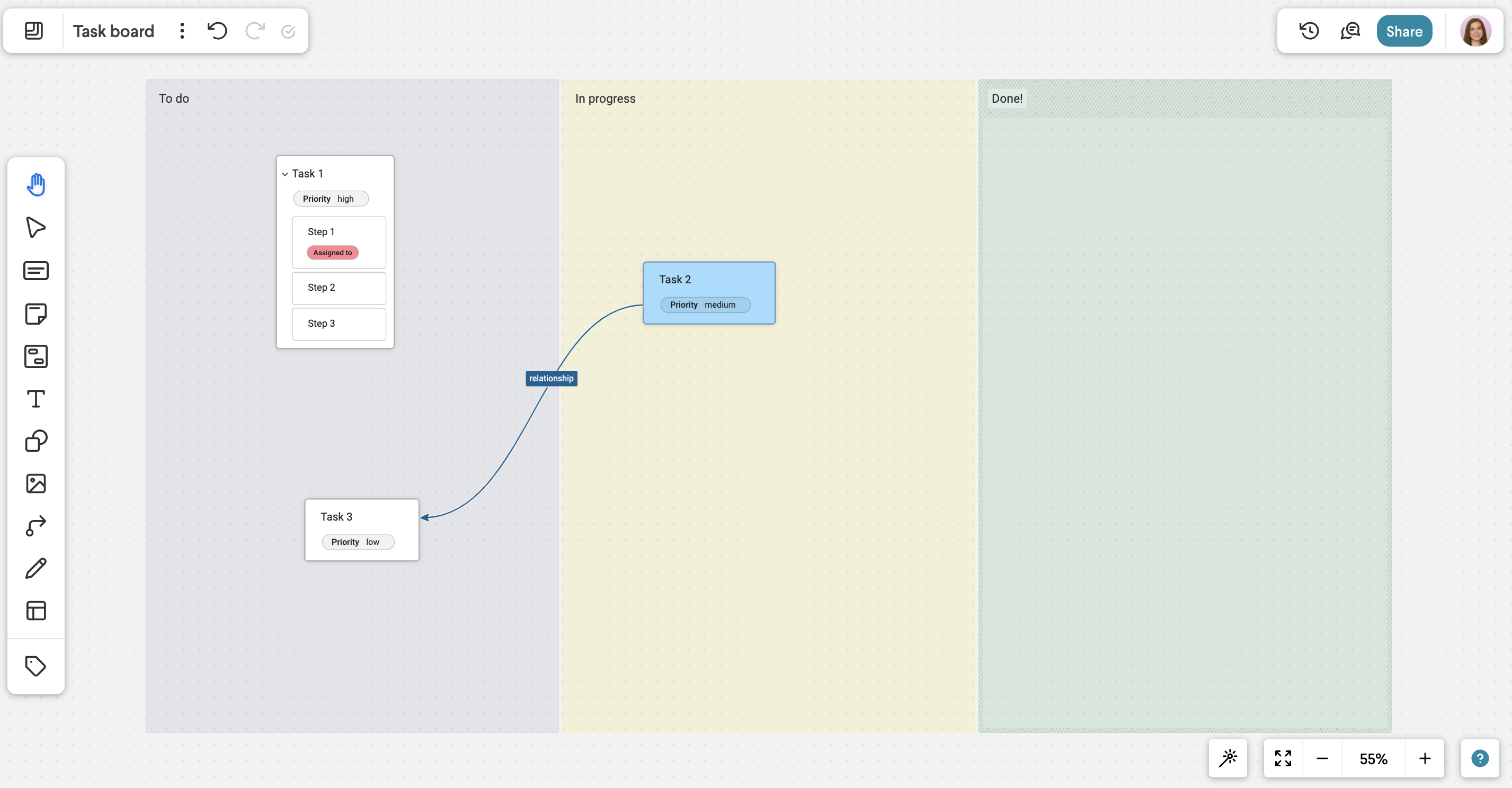 task board template in whiteboard